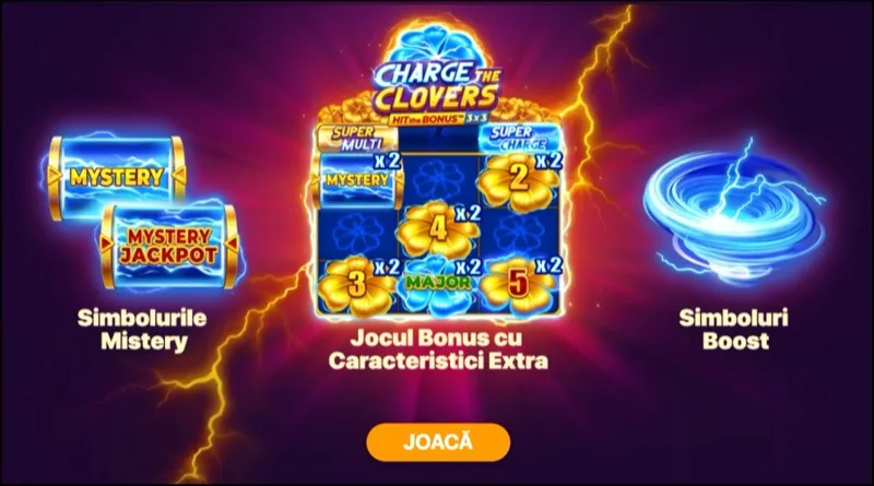 Charge the Clovers gameplay – runda bonus Hold and Spin cu simboluri active pe grilă 3x3